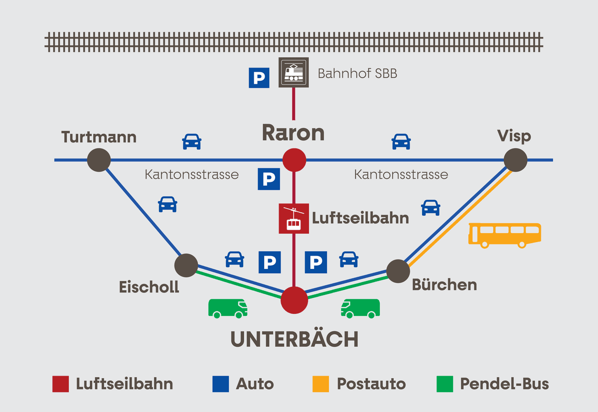 Übersichtskarte Anreise Unterbäch