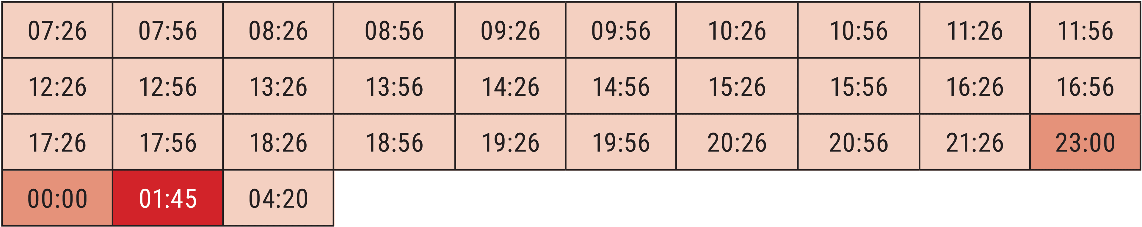 Fahrplan Luftseilbahn Freitag und Samstag
